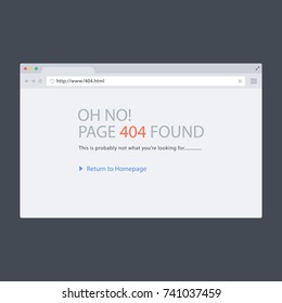 Vector Illustration of screens and web concept. Interface UX GUI screen template for web site banners. 404 error