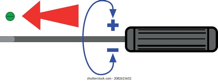Vector illustration. Screwdriver icon on diagrams.