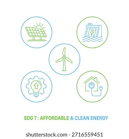 Vector illustration of SDG 7, Affordable and Clean Energy, featuring icons for solar, wind, hydro power, energy efficiency, and sustainable home energy solutions.