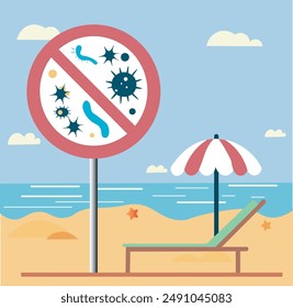 vector illustration, sea beach with no swimming sign due to bacteria pollution.