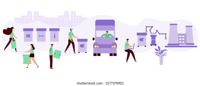 Vector illustration Separate collection, transportation, sorting, recycling of waste by people, robot. Garbage sorting management concept. Eco friendly green city. Flat style Design for website, print
