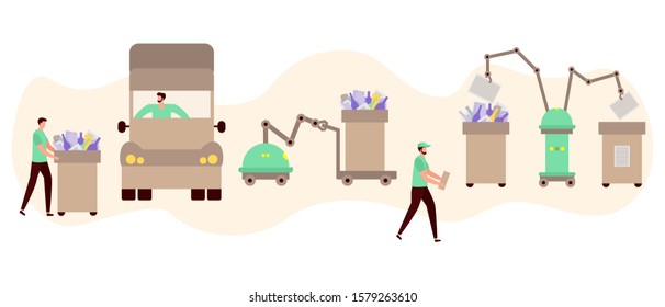 Vector illustration Separate collection, transportation, sorting, recycling of waste by people, robot. Garbage sorting management concept. Eco friendly green city. Flat style Design for website, print