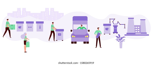 Vector illustration Separate collection, transportation, sorting, recycling of waste by people, robot. Garbage sorting management concept. Eco friendly green city. Flat style Design for website, print