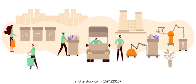 Vector illustration Separate collection, transportation, sorting, recycling of waste by people, robot. Garbage sorting management concept. Eco friendly green city. Flat style Design for website, print