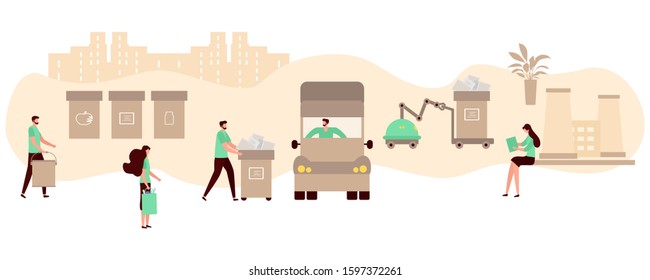 Vector illustration Separate collection, transportation, sorting, recycling of waste by people, robot. Garbage sorting management concept. Eco friendly green city. Flat style Design for website, print