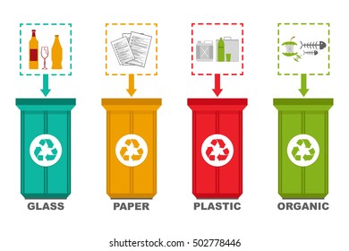 Vector illustration of separation recycle bins. Ecology and recycle concept