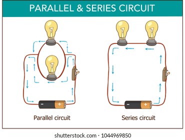  Vector Illustration Of A Series And Parallel Circuits.