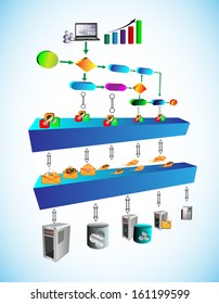 Vector Illustration of Service Oriented Architecture with different layer components like Presentation layer, business process , Service component , message and legacy, enterprise application layer