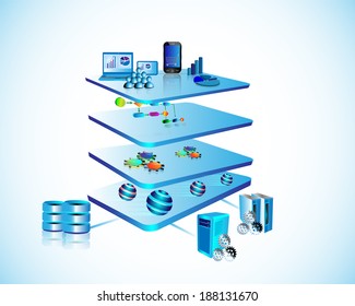 Vector Illustration of Service Oriented Architecture with different layer components like Presentation, business process, Service component, message layer and legacy, enterprise application layer 