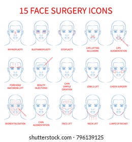 Vector illustration: set of 15 blue contour hand drawn european male face plastic surgery icons isolated on white background
