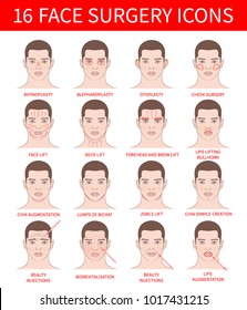 Vector illustration: set of 16 blue contour hand drawn european male face plastic surgery icons isolated on white background
