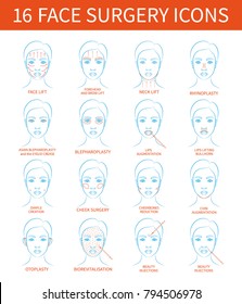 Vector illustration: set of 16 blue contour hand drawn asian female face plastic surgery icons isolated on white background
