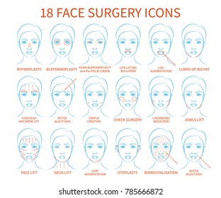 Vector illustration: set of 18 blue contour hand drawn asian female face plastic surgery icons isolated on white background

