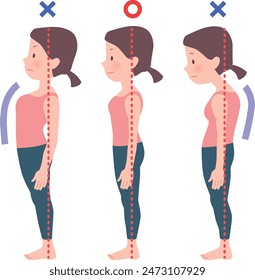 Vector illustration set about low-headed standing posture