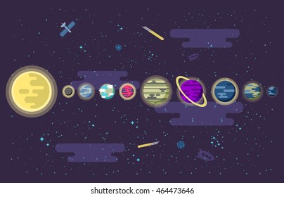 Vector illustration of a set of all the planets of the solar system in outer space in a flat style