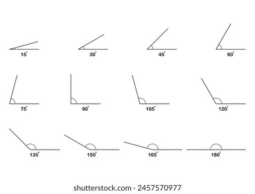 Vector illustration set of angle degree grade icon. Angle 15, 30, 45, 60, 75, 90, 105, 120, 135, 150, 165, and 180 degree icon on white background.