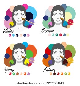 Vector illustration with set of appearance types isolated