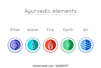 Vector illustration with set of ayurveda symbols: water, fire, air, earth, ether in trendy flat style for use as design elements of banner, backdrop, poster or icons in ayurveda medicine center.