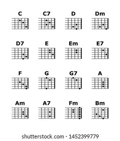Vector illustration of a set of basic guitar chords on a white background.