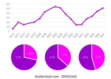 Vector illustration set of business charts. Infographics