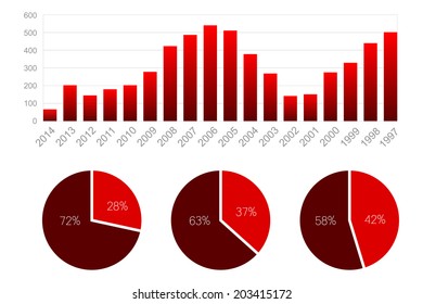 Vector illustration set of business charts. Infographics
