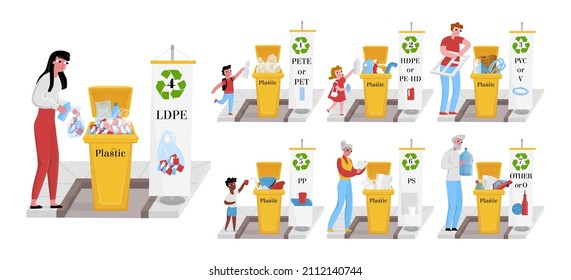 Vector illustration of set characters sorting and throwing various plastic garbage into a containers. Codes for processing plastic PET, HDPE, PVC, LDPE, PP, PS. Waste management. Sorting, segregation.