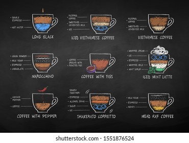 Vector illustration set of color chalk drawn coffee recipes isolated on blackboard background