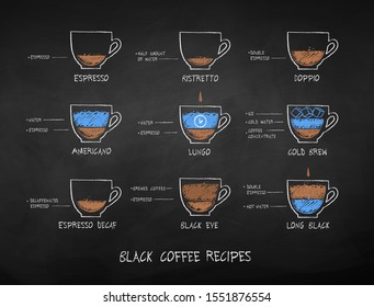 Vector illustration set of color chalk drawn black coffee recipes variations isolated on blackboard background