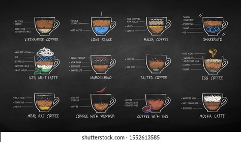 Vector illustration set of color chalk drawn coffee types isolated on chalkboard background