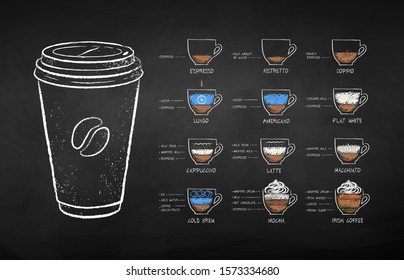 Vector illustration set of color chalk drawn coffee recipes and paper cup isolated on blackboard background