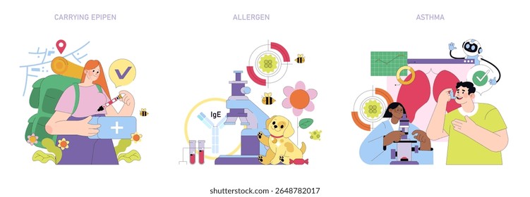 Vector illustration set depicting healthcare concepts. Includes a person with an epinephrine auto-injector, lab analysis for allergens with a microscope, and asthma management with inhaler.