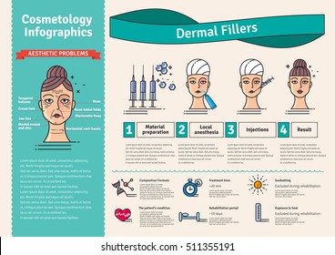 Vector Illustration set with dermal fillers Injections. Infographics with icons of medical cosmetic procedures for face skin.