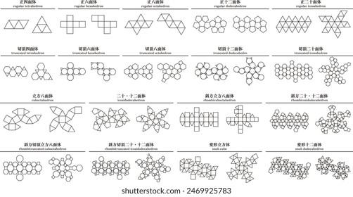 Vector illustration set of development diagrams of regular and semi-regular polyhedrons of various shapes