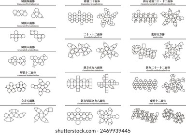 Ilustración vectorial de diagramas de desarrollo de poliedros semiregulares de diversas Formas