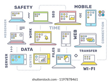 Vector illustration of set of different color digital device on white background with icon and word. Line art style design for banner, web, site