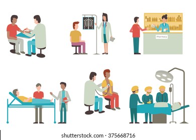 Vector illustration set of doctor and patient in medical activity, injection, examination, operation, pharmacy and health care. Flat design.