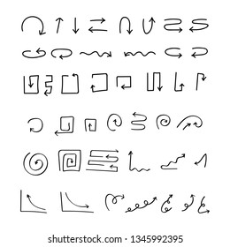 Vector Illustration Set Doodle Arrow Left Right Right Down And Up. circular arrow chart showing rise and decrease entanglement, in pencil.