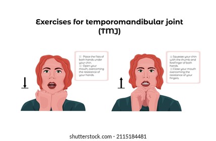 Vector illustration with a set of exercises for temporomandibular joint, TMJ. The first exercise is post isometric relaxation when opening mouth, the second when closing, with resistance.