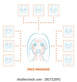 Vector illustration: set of face lifting massage instructions for all zones blue sketch of young and beautiful asian woman