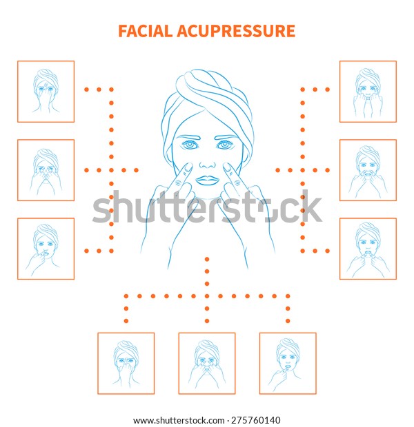 Vector Illustration Set Facial Acupressure Massage Stock Vector ...