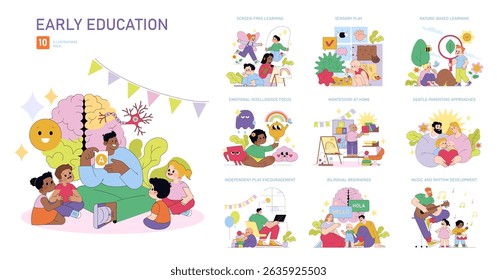 Vector illustration set featuring diverse early education themes including screen-free learning, sensory play, Montessori education, and emotional intelligence with children and parents interacting.