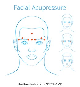Vector illustration: set of four hand drawn blue schemes facial acupressure massage for all face parts demonstrated on handsome european man