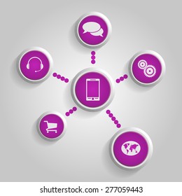 vector illustration. Set icons of communication. Interaction and cooperation through means of communication. A smartphone icon in the center.