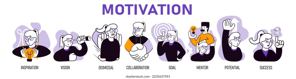 Vector illustration. Set of icons for motivation strategies, stages. Growing professional ambitions. Business, career development, success, growth, innovative business approach, brainstorming concept