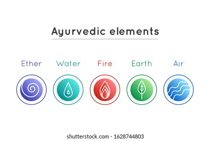 Vector illustration with set of isolated ayurveda symbols: water, fire, air, earth, ether in gradient colors on a white backdrop as design elements for website, banner, poster, ayurvedic center