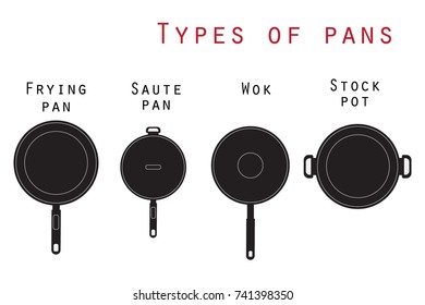 Vector illustration set of kitchen pans. Poster Kitchenware - Pans and pot. Pans silhouette for butcher shop, kitchen, restaurant menu, graphic design. Food theme.