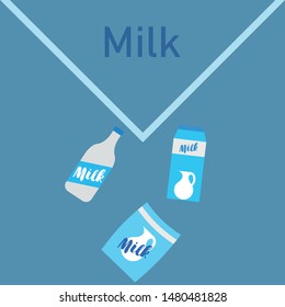 Vector illustration of a set of labels for milk and dairy