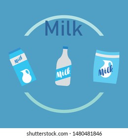 Vector Illustration Set Labels Milk Dairy Stock Vector (Royalty Free ...