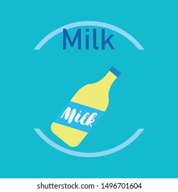 Vector illustration of a set of labels for milk and dairy