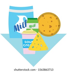 Vector illustration of a set of labels for milk and dairy